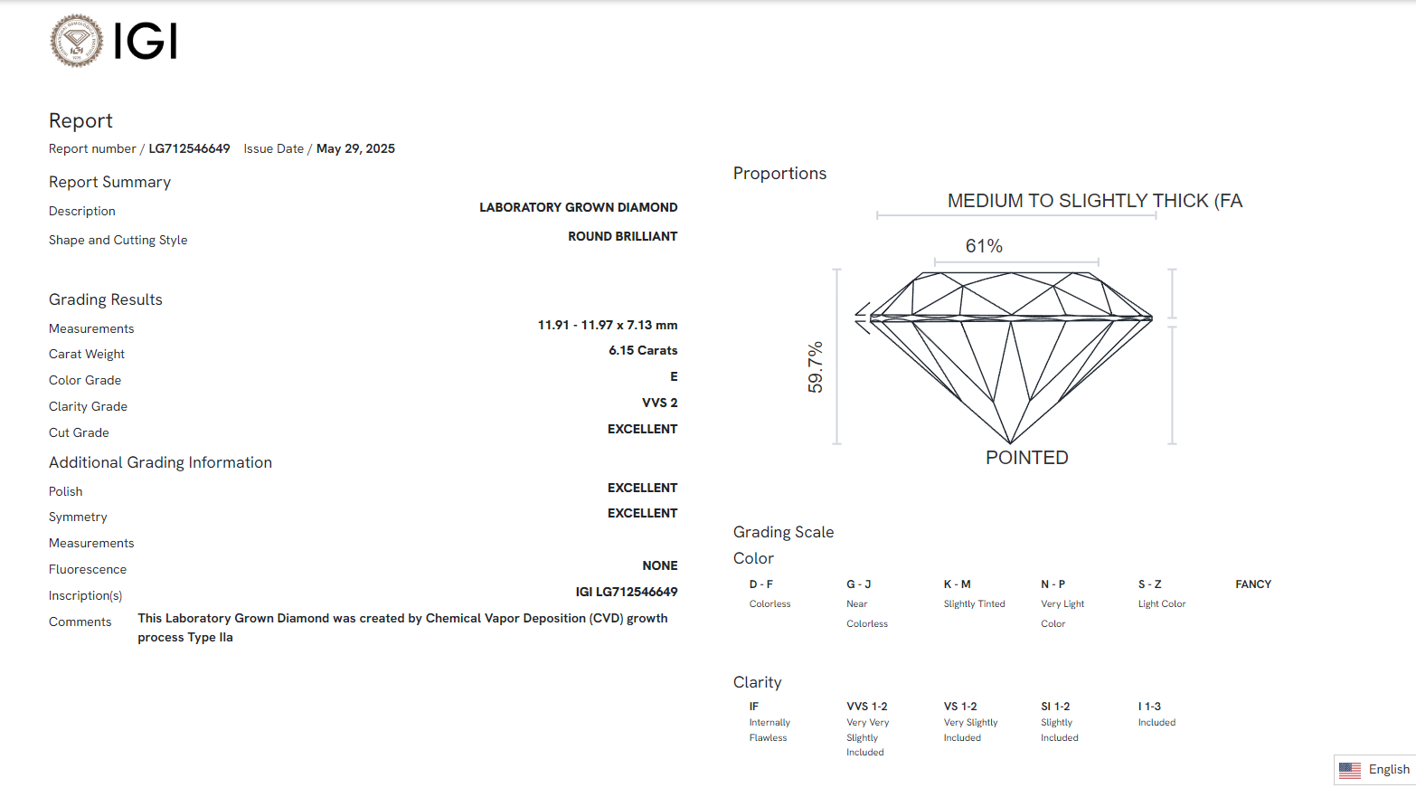 James Diamond Lab-Grown Round Brilliant 6.15ct E/VVS2 – IGI Certified – SKU 712546649