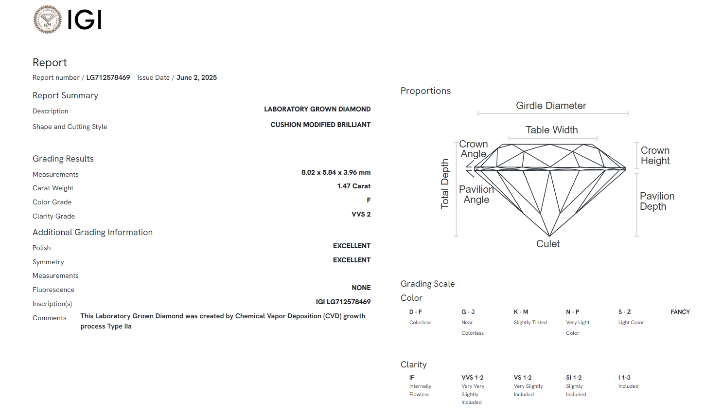 James Diamond Lab-Grown Cushion Cut 1.47ct F/VVS2 – IGI Certified – SKU 712578469