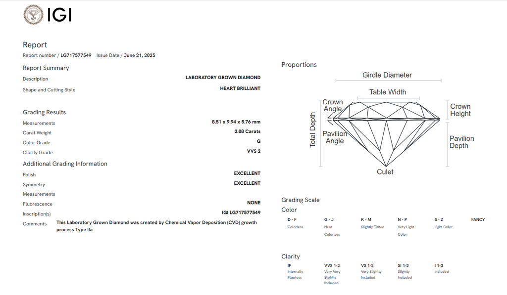 James Diamond Lab-Grown Heart Cut 2.88ct G/VVS2 – IGI Certified – SKU 717577549