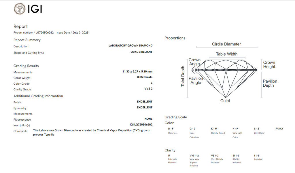James Diamond Lab-Grown Oval Cut 3.05ct E/VVS2 – IGI Certified – SKU 720506282