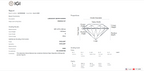 James Diamond Lab-Grown Princess Cut 1.22ct D/VVS2 – IGI Certified – SKU 720549482