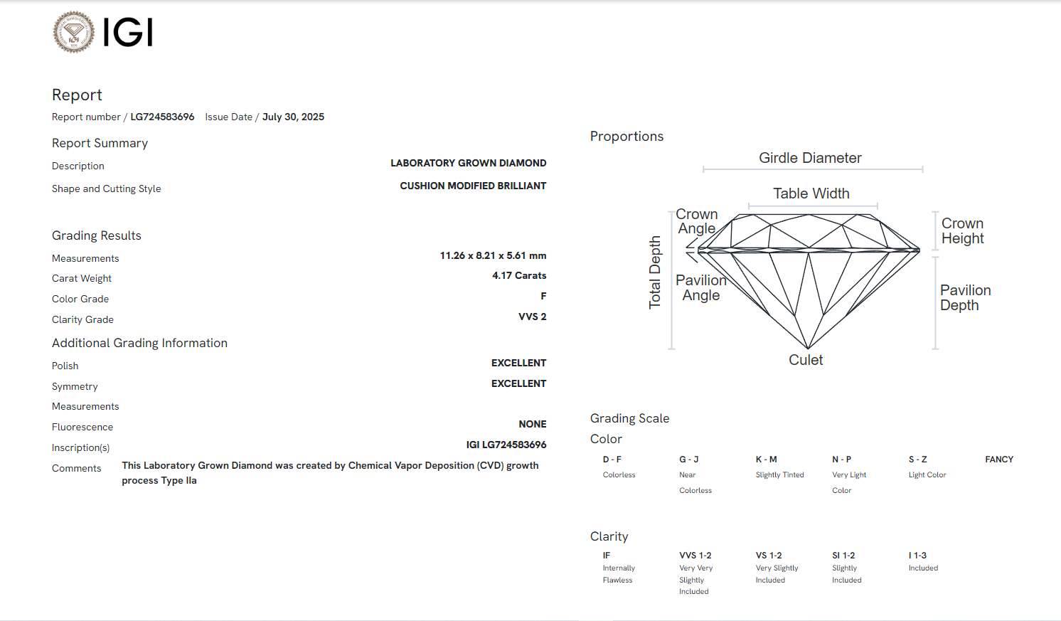 James Diamond Lab-Grown Cushion Cut 4.17ct F/VVS2 – IGI Certified – SKU 724583696