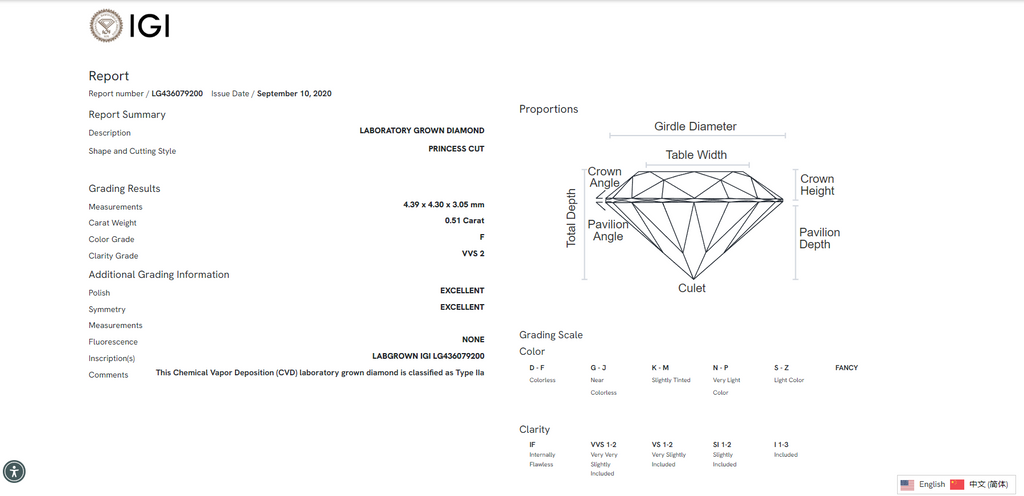 James Diamond Lab-Grown Princess Cut 0.51ct F/VVS2 – IGI Certified – SKU 436079200